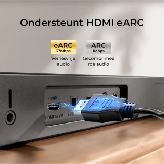 ULTIMEA 3.1.2 Dolby Atmos Soundbar met Subwoofer