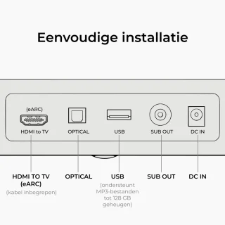 ULTIMEA 3.1.2 Dolby Atmos Soundbar met Subwoofer