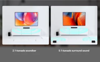 ULTIMEA 5.1 Soundbar met Draadloze Subwoofer Zwart