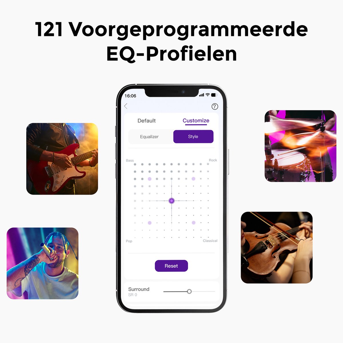 Advies voor kopers