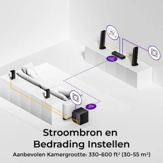 ULTIMEA 9.1-kanaals Dolby Atmos Soundbar Zwart