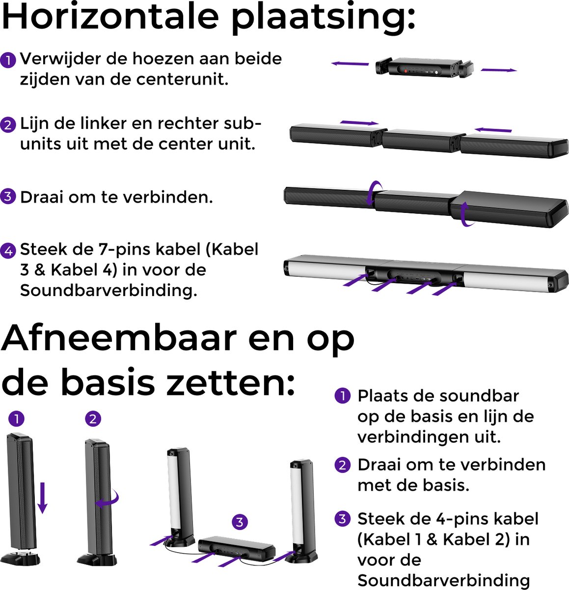 Wat vinden we minder goed