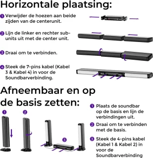 ULTIMEA 9.1-kanaals Dolby Atmos Soundbar Zwart
