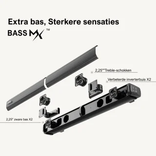 ULTIMEA Apollo S40 2.2-kanaals Bluetooth Soundbar