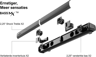 ULTIMEA Apollo S40 2.2 Soundbar Zwart