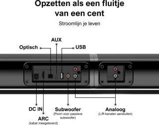ULTIMEA Apollo S50 4.1 Soundbar met Subwoofer Zwart
