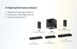 ULTIMEA Apollo S70 Ultra 7.1 Soundbar Set Zwart