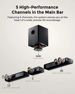 Ultimea Apollo S80 5.1 Soundbar