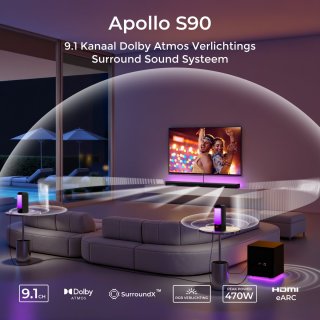 Wat vinden we goed aan de ULTIMEA Apollo S90 Soundbar