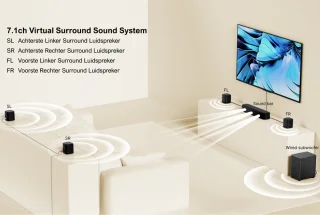 ULTIMEA Aura A40 7.1 Soundbar met Subwoofer en Surround Speakers