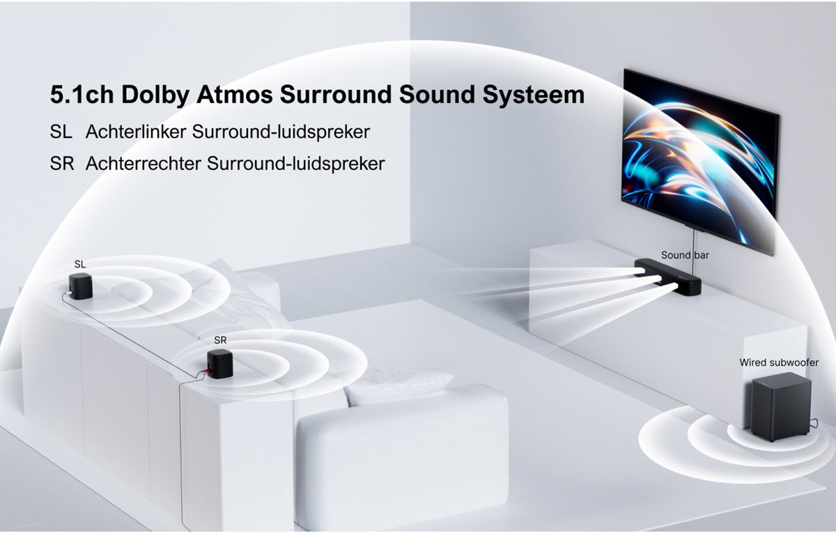 ULTIMEA Aura A50 Pro 5.1 Soundbar Zwart
