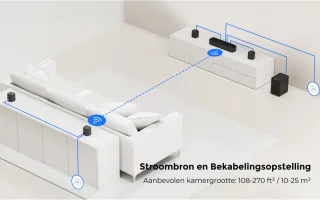 ULTIMEA Aura A60 7.1 Soundbar Home Cinema Systeem Zwart