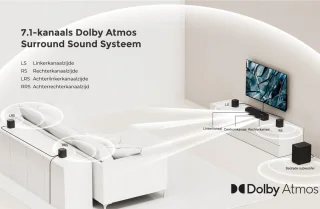 ULTIMEA Aura A60 7.1 Soundbar Home Cinema Systeem Zwart