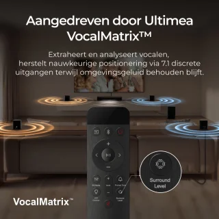 ULTIMEA Aura S4T Soundbar