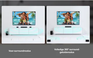 ULTIMEA Poseidon D60 5.1ch Soundbar Set