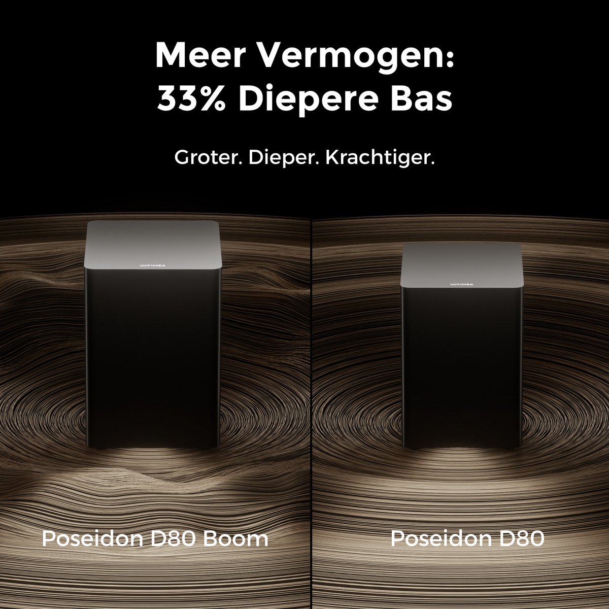 Wat vinden we goed aan de ULTIMEA Poseidon D80 7.1 Soundbar Set