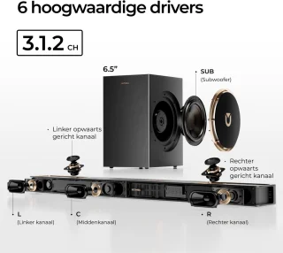 ULTIMEA Skywave F30 Boom 3.1.2ch Soundbar