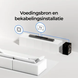 ULTIMEA Skywave F30 Boom 3.1.2ch Soundbar