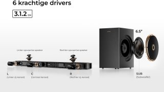 Wat vinden we minder goed