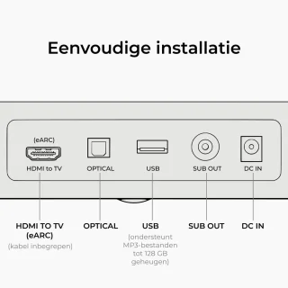 ULTIMEA Skywave F30 Soundbar