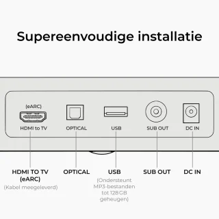 ULTIMEA Skywave F30 Soundbar