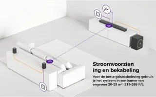 ULTIMEA Skywave F40 Boom soundbar
