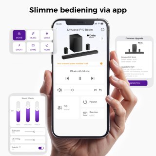 Wat vinden we minder goed