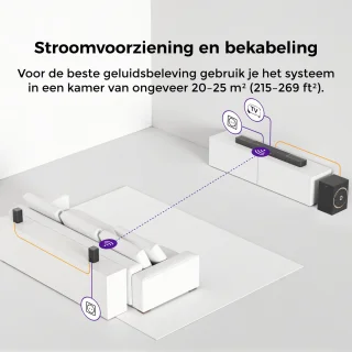 ULTIMEA Skywave F40 Boom soundbar