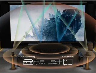 ULTIMEA Skywave X70 Soundbar