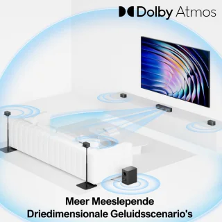 ULTIMEA Soundbar 7.1ch met Draadloze Subwoofer Zwart