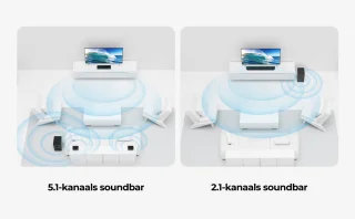 ULTIMEA Soundbar - Zwart