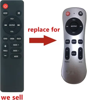 Wat vinden we minder goed