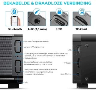 USN Soundbar met Subwoofer en Bluetooth Zwart