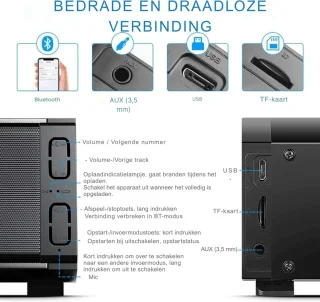 Wat vinden we goed aan de VIN® Mini Soundbar Zwart