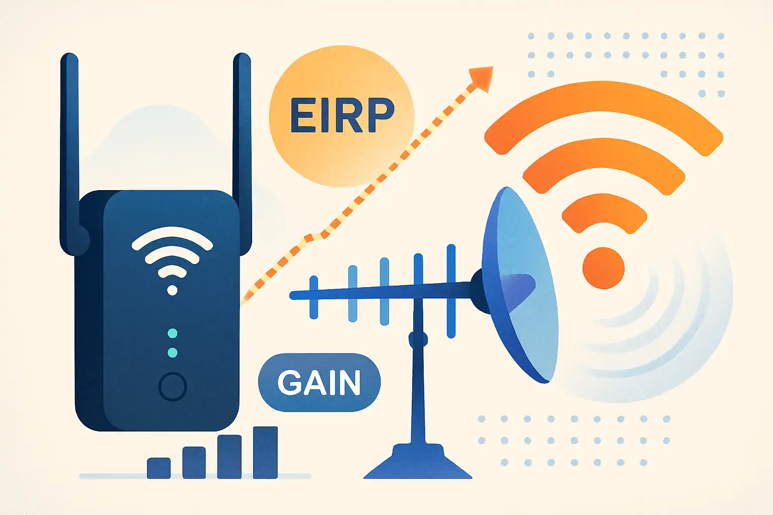 Wat antenne gain en EIRP écht betekenen voor het bereik van je wifi versterker