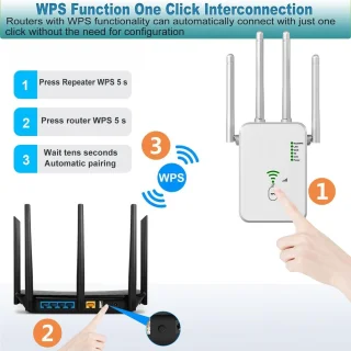 Wifi Dual-Band Extender, Wifi Signaalversterker, Draadloze Repeater, Geschikt Voor Wifi (Wit)