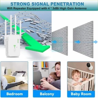 Wifi Dual-Band Extender, Wifi Signaalversterker, Draadloze Repeater, Geschikt Voor Wifi (Wit)