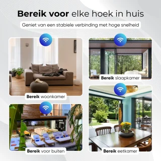 WiFi Versterker Stopcontact – 1200 Mbit/s – Dual Band 2.4G & 5G – WiFi Repeater – WiFi Booster – WiFi Extender – Inclusief Ethernetpoort & NL Handleiding