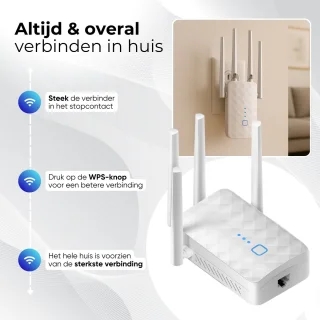 WiFi Versterker Stopcontact – 1200 Mbit/s – Dual Band 2.4G & 5G – WiFi Repeater – WiFi Booster – WiFi Extender – Inclusief Ethernetpoort & NL Handleiding