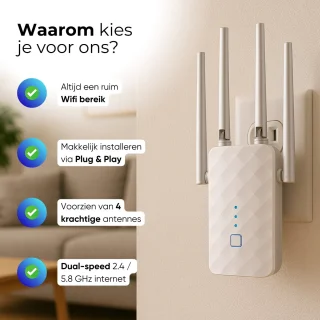WiFi Versterker Stopcontact – 1200 Mbit/s – Dual Band 2.4G & 5G – WiFi Repeater – WiFi Booster – WiFi Extender – Inclusief Ethernetpoort & NL Handleiding