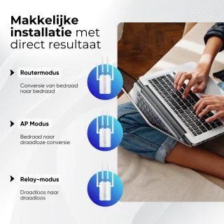 WiFi Versterker Stopcontact – 1200 Mbit/s – Dual Band 2.4G & 5G – WiFi Repeater – WiFi Booster – WiFi Extender – Inclusief Ethernetpoort & NL Handleiding