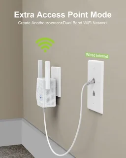 Solacis Wifi versterker stopcontact - Wifi versterker - Wifi repeater - Wifi stopcontact - Wifi verbeteren - Betere wifi - Must have voor een betere wifi in huis!