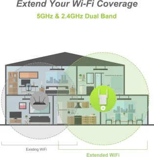 Solacis Wifi versterker stopcontact - Wifi versterker - Wifi repeater - Wifi stopcontact - Wifi verbeteren - Betere wifi - Must have voor een betere wifi in huis!