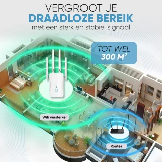 Muring WiFi Versterker met stopcontact - Dual Band 2.4 GHz & 5 GHz – 1200 Mbps - WiFi 5 - WiFi Repeater - WiFi Booster - WiFi Extender - Wit