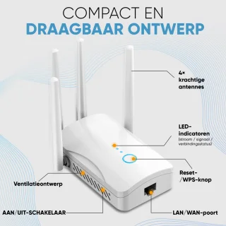 Muring WiFi Versterker met stopcontact - Dual Band 2.4 GHz & 5 GHz – 1200 Mbps - WiFi 5 - WiFi Repeater - WiFi Booster - WiFi Extender - Wit