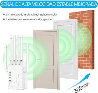 Solacis Wifi versterker stopcontact - Wifi versterker - Wifi repeater - Wifi stopcontact - Wifi verbeteren - Betere wifi - Must have voor een betere wifi in huis!