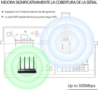 Solacis Wifi versterker stopcontact - Wifi versterker - Wifi repeater - Wifi stopcontact - Wifi verbeteren - Betere wifi - Must have voor een betere wifi in huis!