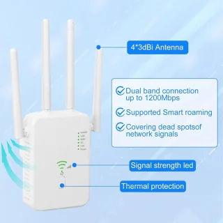 Solacis Wifi versterker stopcontact - Wifi versterker - Wifi repeater - Wifi stopcontact - Wifi verbeteren - Betere wifi - Must have voor een betere wifi in huis!