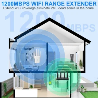 Solacis Wifi versterker stopcontact - Wifi versterker - Wifi repeater - Wifi stopcontact - Wifi verbeteren - Betere wifi - Must have voor een betere wifi in huis!