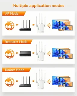 Solacis Wifi versterker stopcontact - Wifi versterker - Wifi repeater - Wifi stopcontact - Wifi verbeteren - Betere wifi - Must have voor een betere wifi in huis!